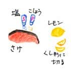 摜
