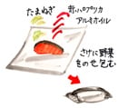 摜