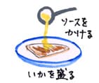摜