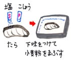 摜