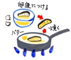 摜