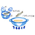 小画像