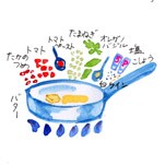 小画像