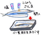 摜