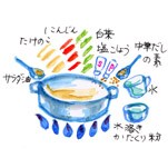 摜