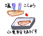 摜