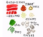 摜