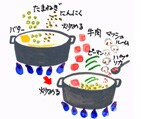 摜
