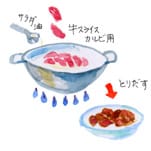 摜