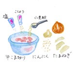 摜