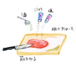 摜