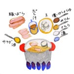 摜