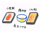 摜