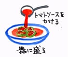 摜
