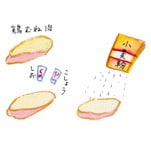 摜