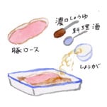 摜
