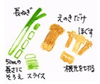 小画像