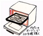 小画像