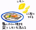 小画像