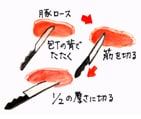 摜
