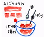 摜
