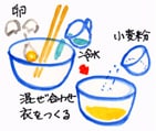摜