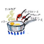 摜