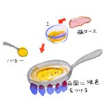 小画像