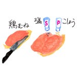 摜