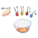 摜