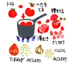 摜