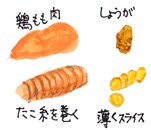 摜