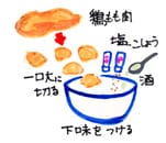 摜