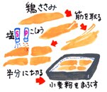 摜
