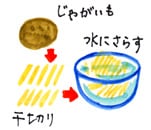 摜
