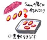 摜