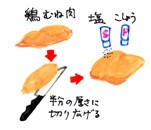 摜