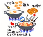 摜