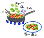 摜