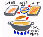 摜