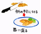 摜