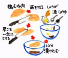 摜