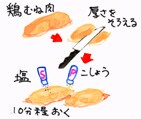 摜