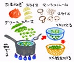 摜