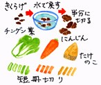 摜