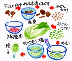 摜