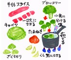 摜