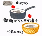 摜