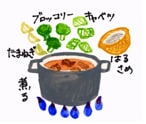 摜