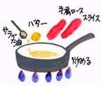 摜